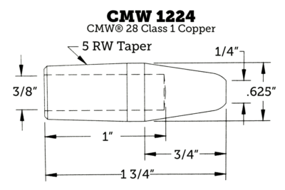 CMW-1224