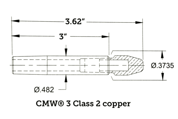 CMW-3019