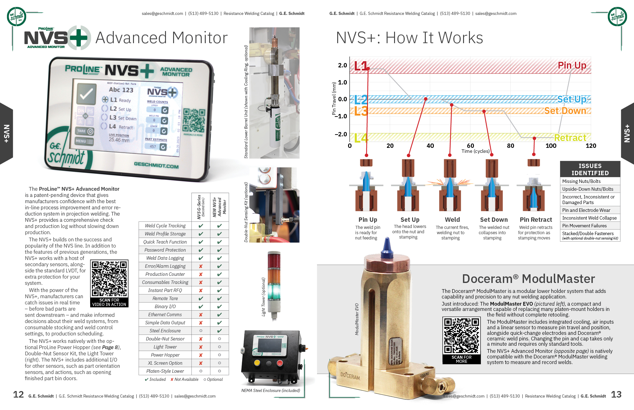 07 GES-Catalog-2026-27