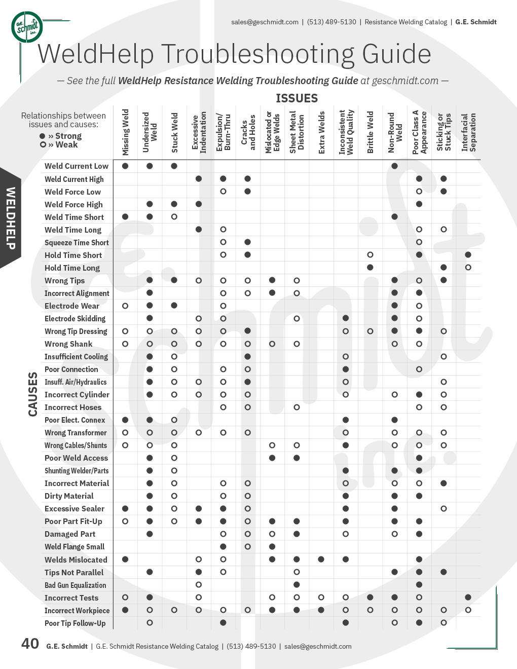 21 GES-Catalog-2026-221